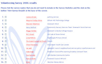 VCG - Sample Survey statistics