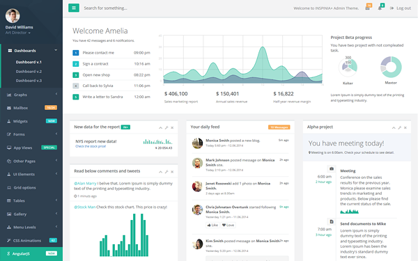 Inspinia Responsive Dashboard